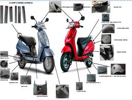 Scooter Accessories